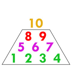Colored numbers for kindergarden