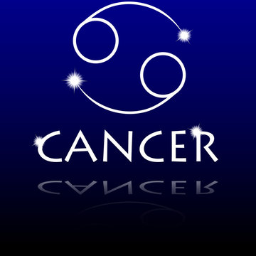 Signs of the zodiac. Cancer