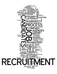 Word Cloud "Recruitment"