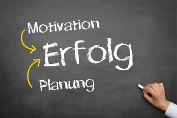 Fototapeta premium Erfolgskonzept