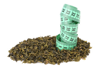 oolong tea and meter