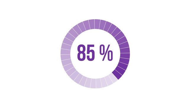 Chargement : 0-100% - violet