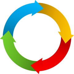 Fèches colorées