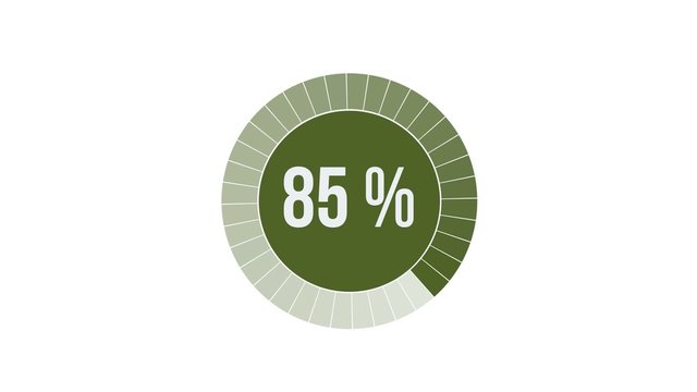 Chargement : 0-100% - vert