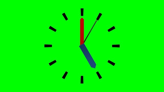 Horloge - 60 secondes - fond vert