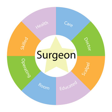 Surgeon circular concept with colors and star