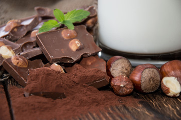 Chocolate and Milk