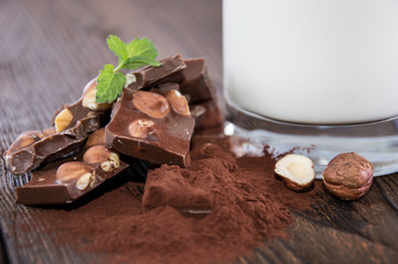 Chocolate and Milk