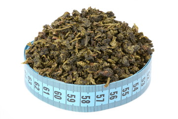 oolong tea and meter