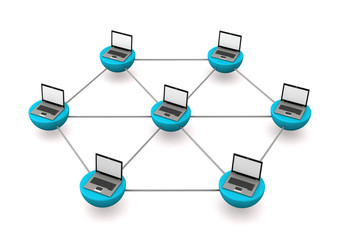 Mobile Notebooks Network