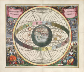 Astronomical chart, Vintage