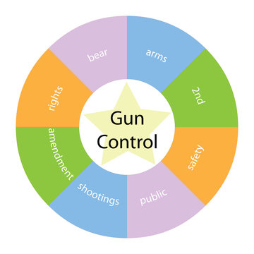 Gun Control circular concept with colors and star