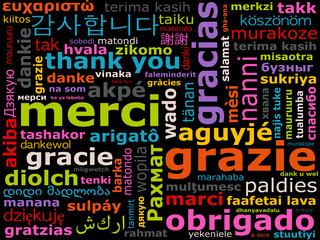 langues étrangères - mot merci dans toutes les langues