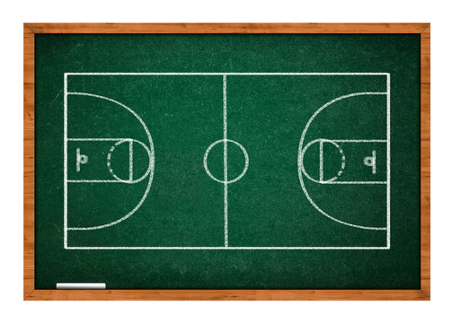 basketball court on green chalkboard