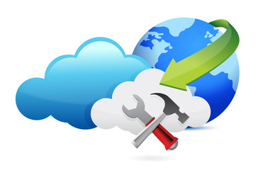 tools and cloud computing moving concept