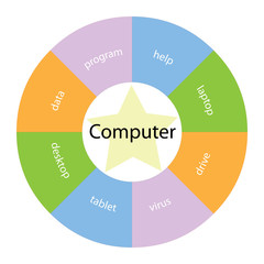 Computer circular concept with colors and star