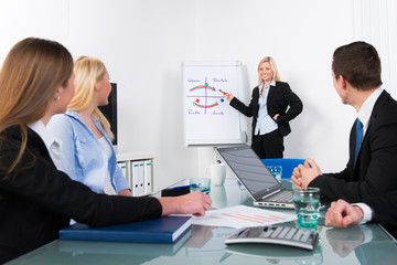 kommunikationstraining für die mitarbeiter