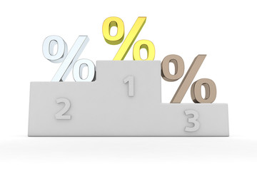 Financial winners
