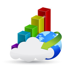Fototapeta premium globe, business graph and cloud computing