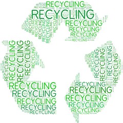 Recycling | Eco Symbol