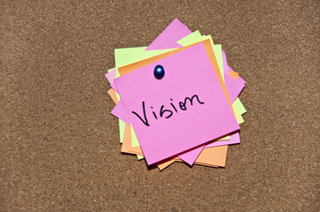 Post it notes with message on