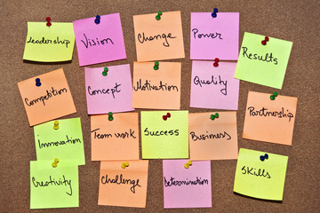 A collection of multi coloured post it notes
