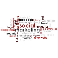 Social Media Marketing Tag Cloud