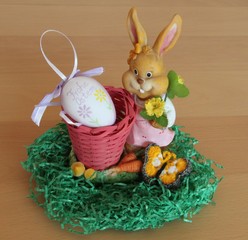 Frohe Ostern - Happy Easter