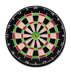 Dartboard