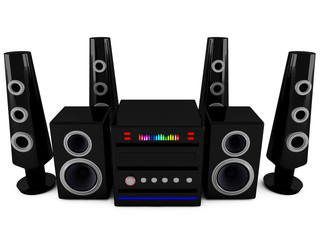 3d Stereo speakers