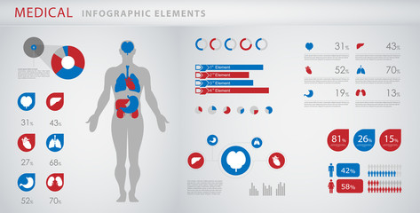 medical infographic elements