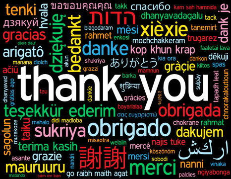 THANK YOU Card (a lot thanks gratitude message words tag cloud)