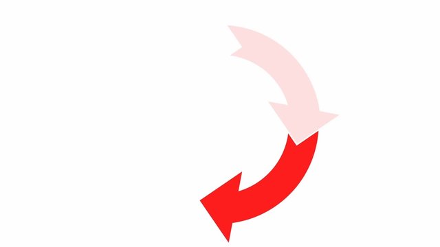 FRECCIA ROSSA RUOTANTE RICICLO RECYCLE