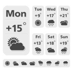 Design template for weather forecast