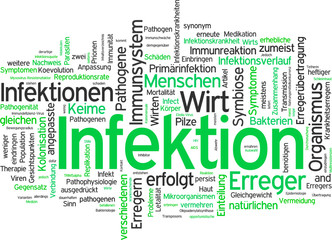 Fototapeta premium Infektion