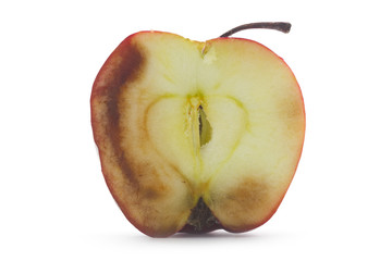 decay of apple