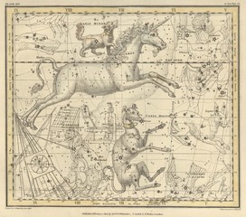 Astronomical chart, Vintage