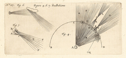 Astronomical chart, Vintage © Sergey Kamshylin