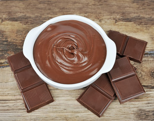 Chocolate