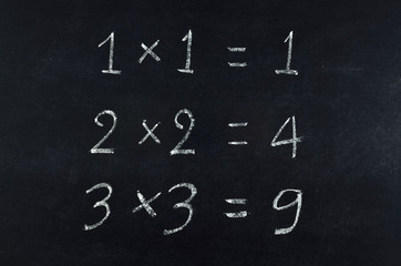 simple multiplication equation