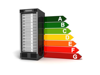 EU-Energielabel Energieeffizienz Webserver