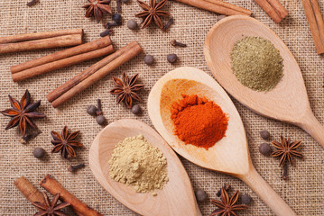 Spices