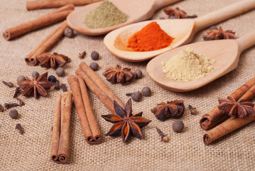 Spices