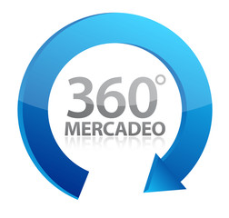 360 degrees marketing Spanish