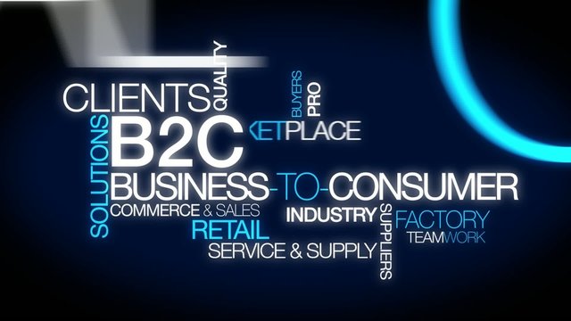 B2C business to consumer word tag cloud animation