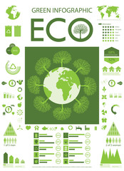 Green ecology info graphics