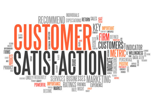 Word Cloud "Customer Satisfaction"