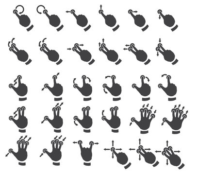 Vector set of multitouch gestures