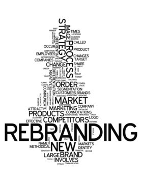 Word Cloud "Rebranding"