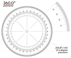 360 degree protractor 1/10 precision - obrazy, fototapety, plakaty